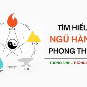 Ngũ hành phong thuỷ