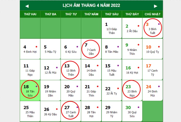 ngay tam nuong la gi