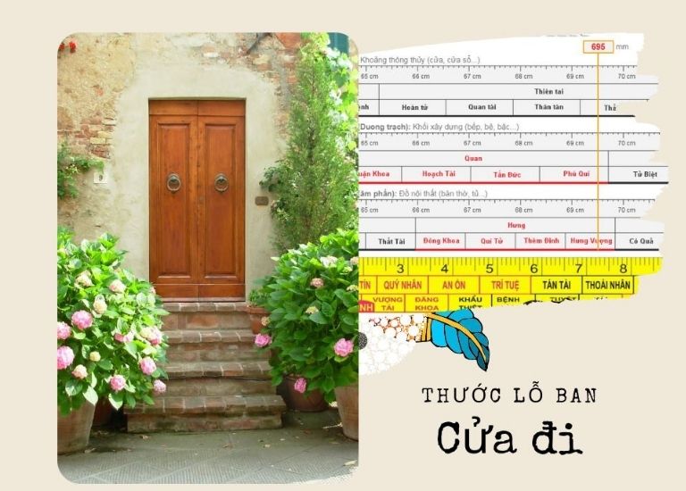 Khi xây dựng nhà cửa hay chế tác nội thất, thợ thi công sẽ dựa vào ý nghĩa các cung trong thước Lỗ Ban để có thể biết được cung nào xấu để tránh đi