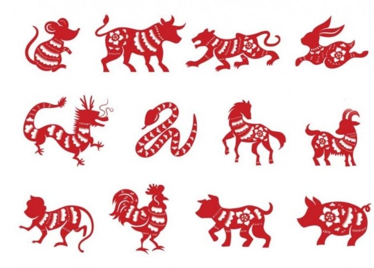 Dựa vào năm sinh để tính âm trạch cho người đã mất là một trong những quan niệm cũng như cách tính lâu đời nhất