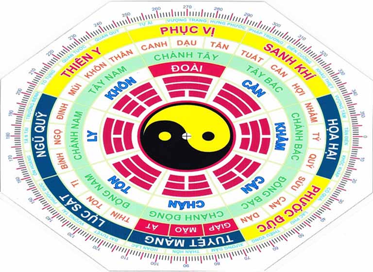 nha o co huong hop mẹnh voi gia chu