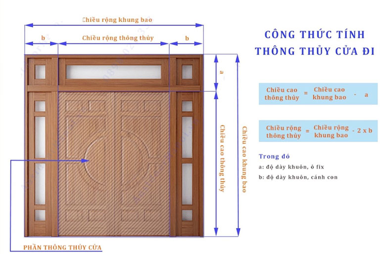 Nhung so do dep nhat khi lam thong thuy cua chinh