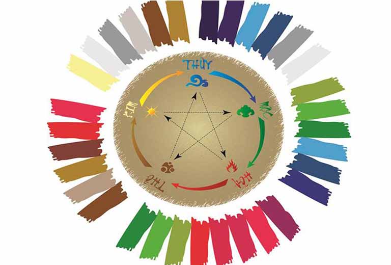 mau sac da phong thuy theo menh