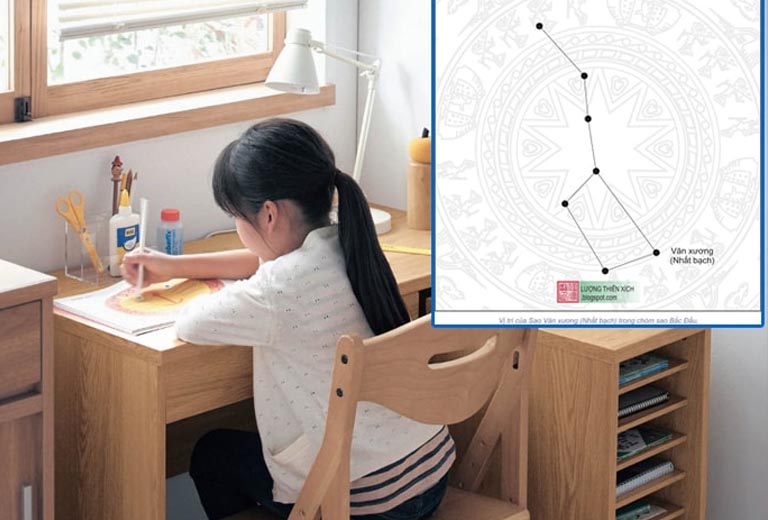 cach bay tri thap van xuong chuan phong thuy